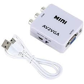 NTSC Converter